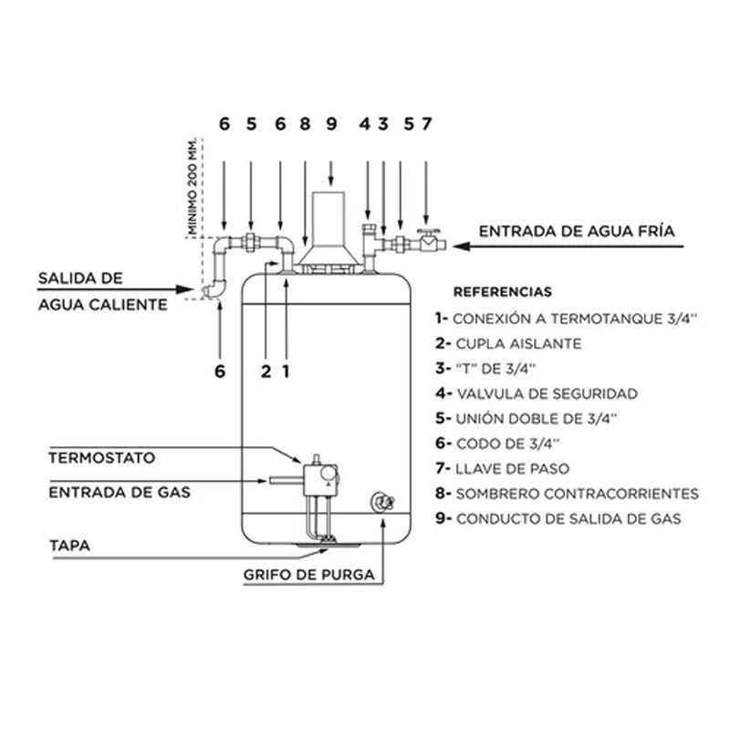termotanque-gas-45l-c.sup-escorial-b-1604