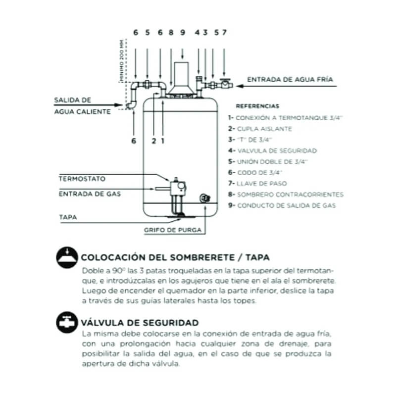 termotanque-gas-80l-c.sup-escorial-b-1605